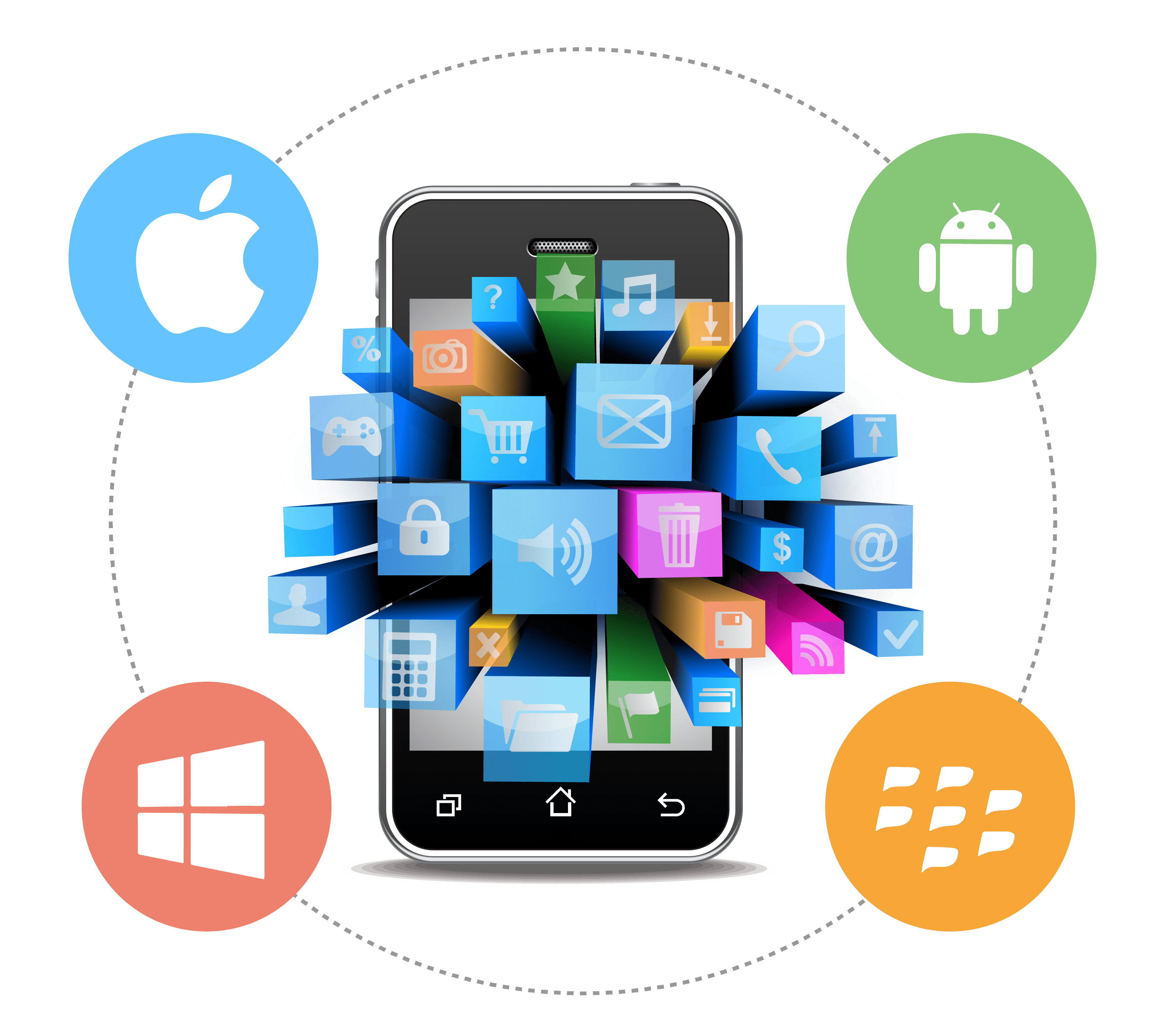 Mobile Application Development - Best Career For Tech Enthusiasts